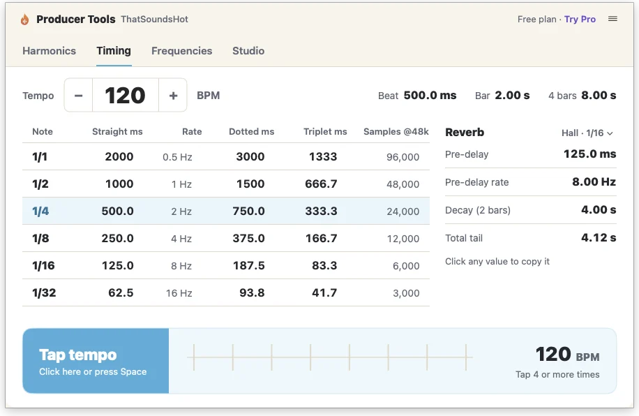 Quick Reference Timing tab: note lengths in milliseconds at 120 BPM, reverb pre-delay and decay, and a tap tempo bar.